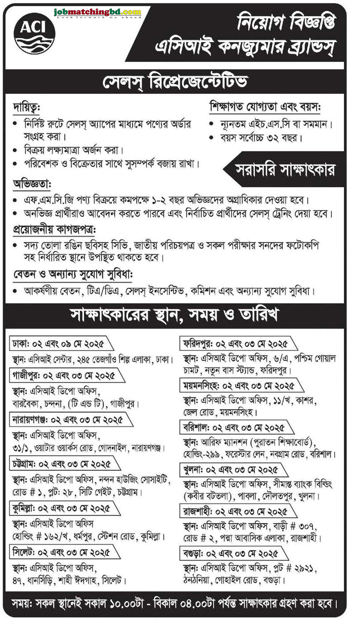 Sales and Marketing Jobs