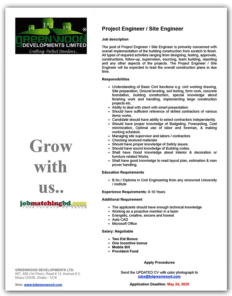 Engineering Jobs in Bangladesh