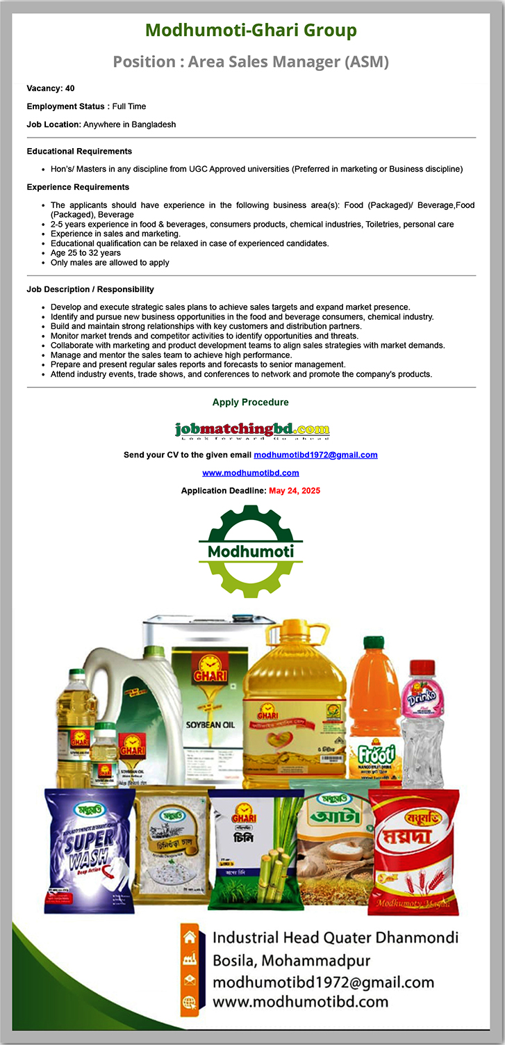 Marketing Jobs in Dhaka