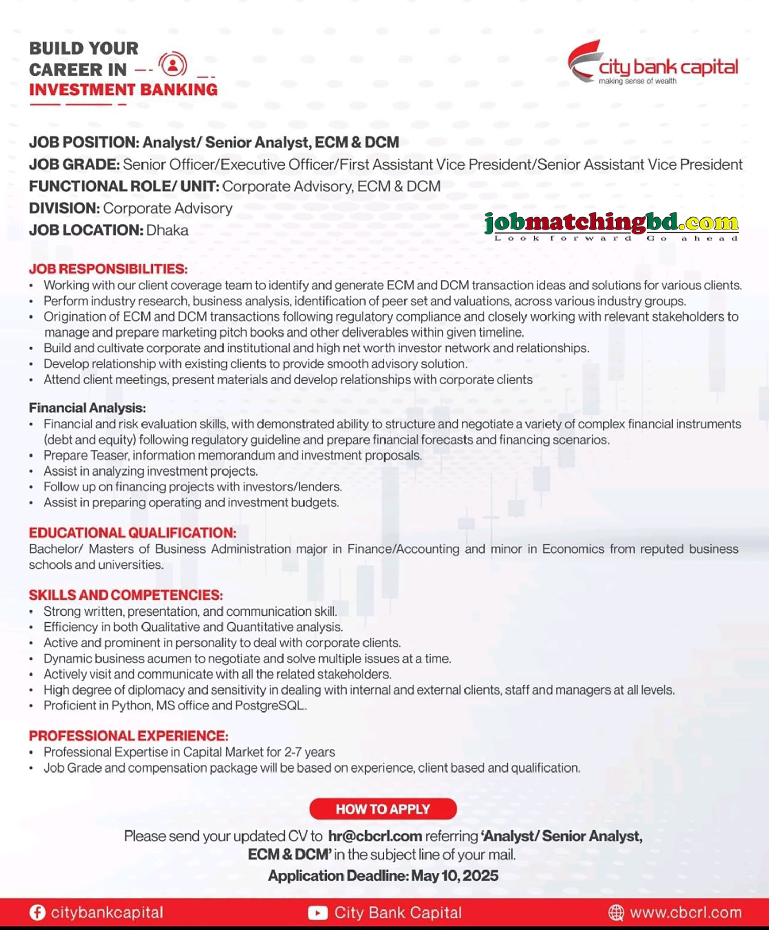 City Bank Job Circular