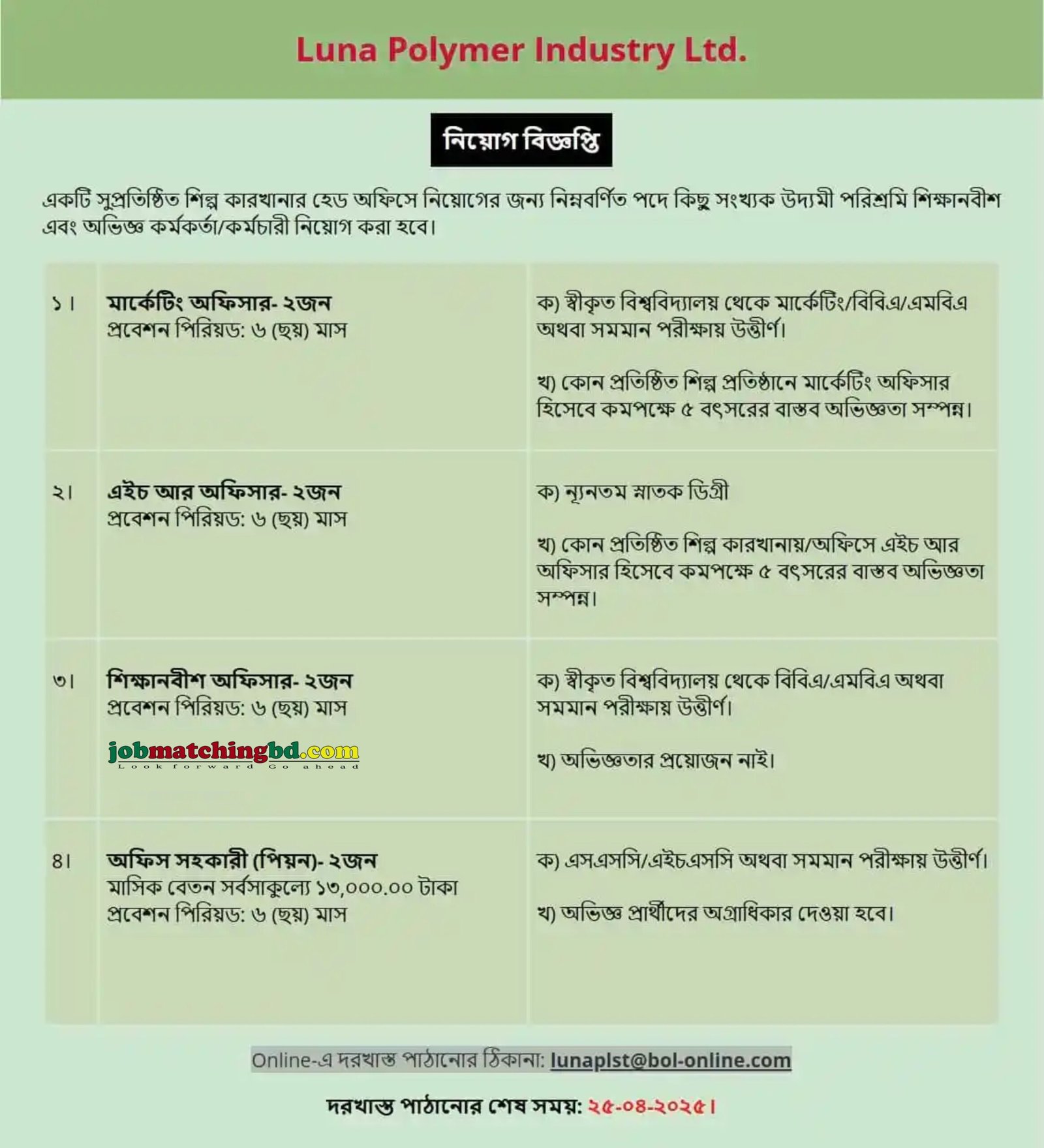 Marketing Job Circular 2025