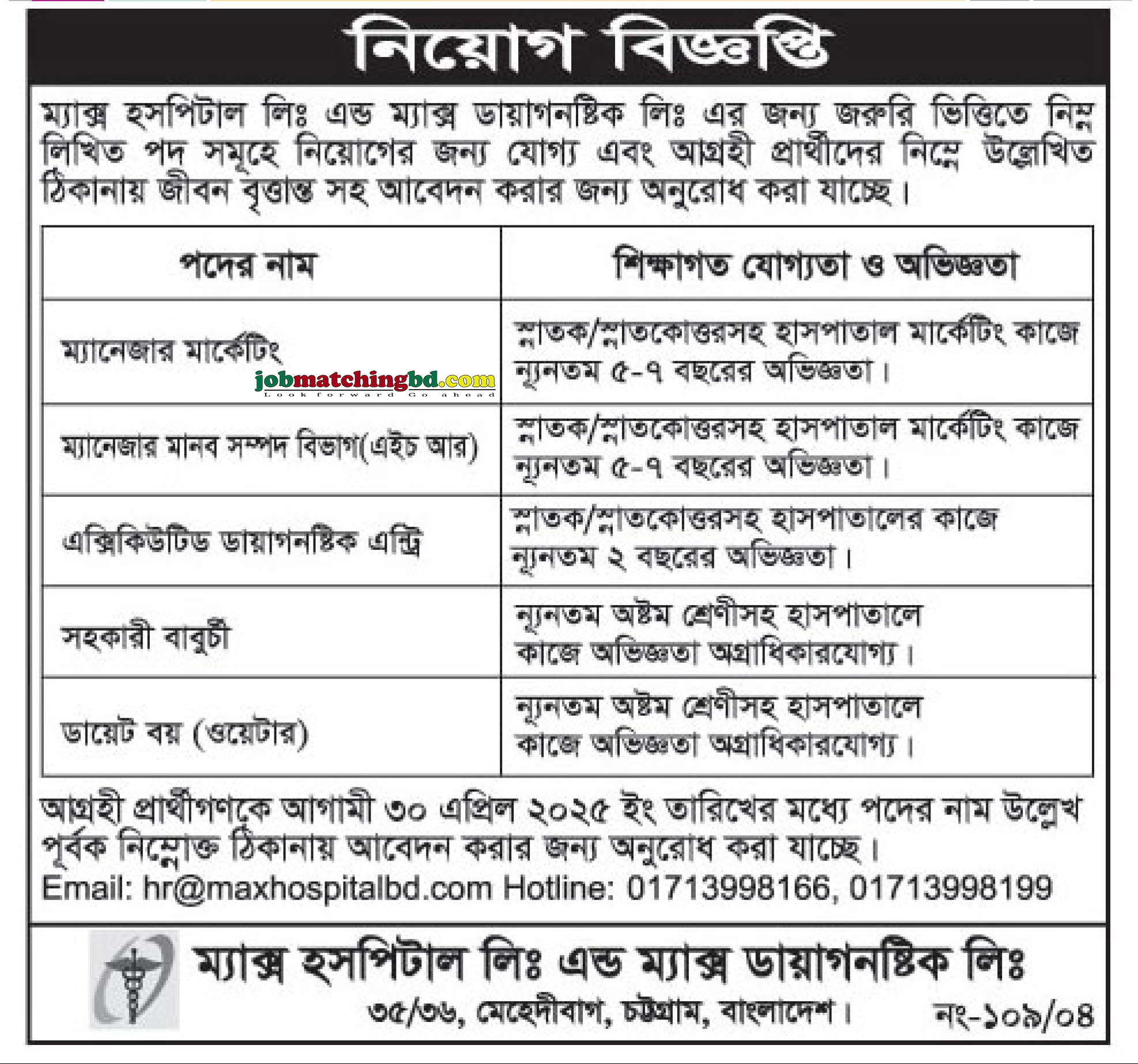 marketing job circular 2025
