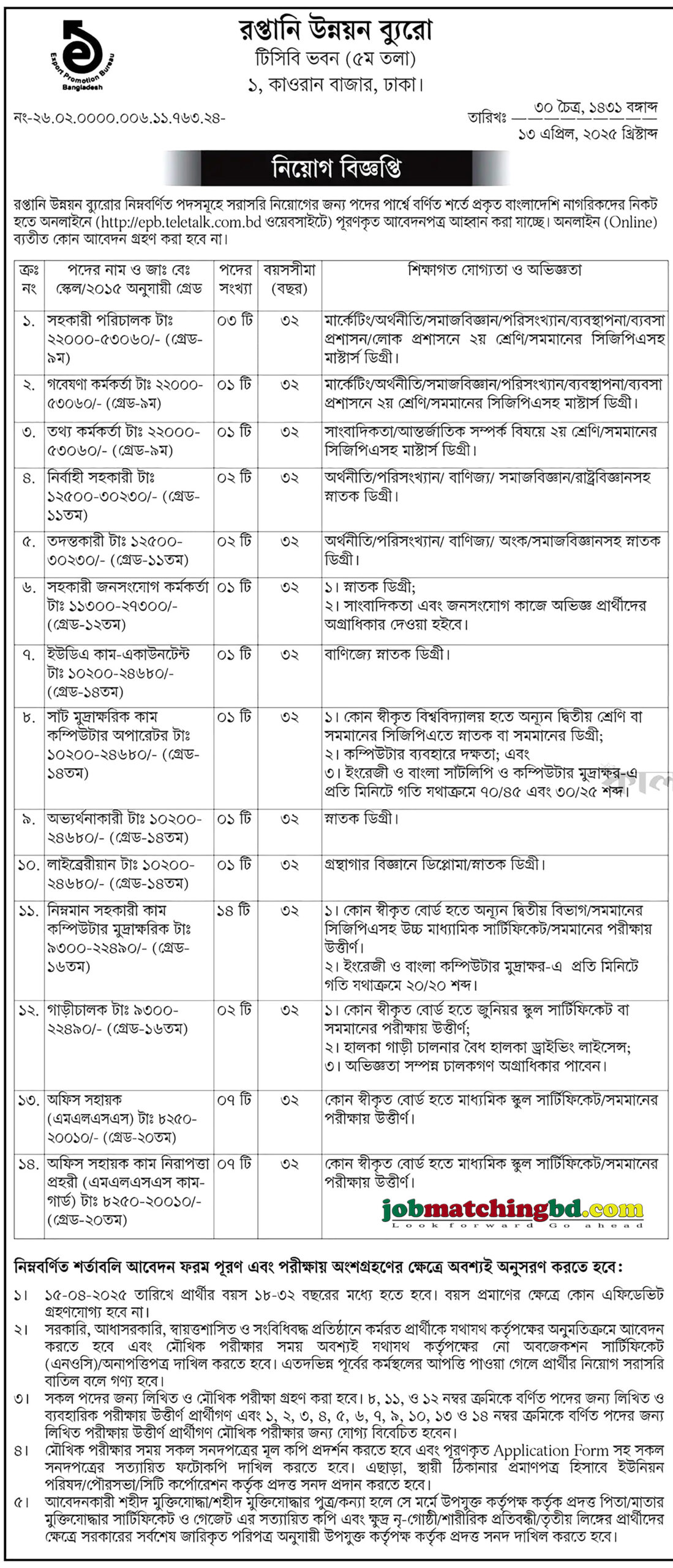 রপ্তানি উন্নয়ন ব্যুরো | সরকারি চাকরি ২০২৫