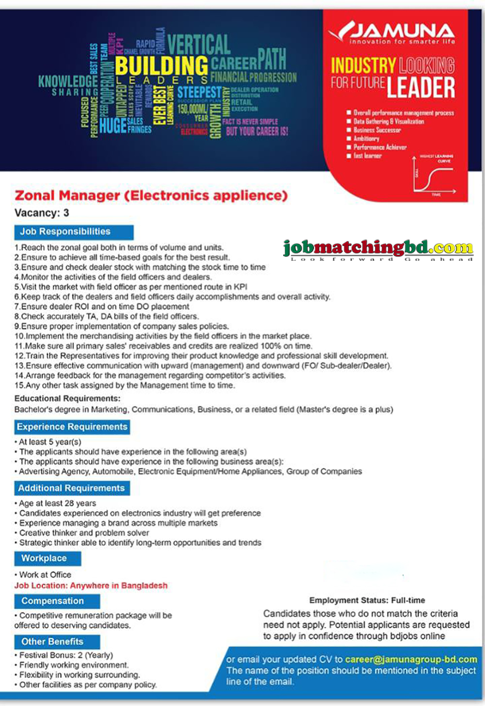 Marketing Job Circular