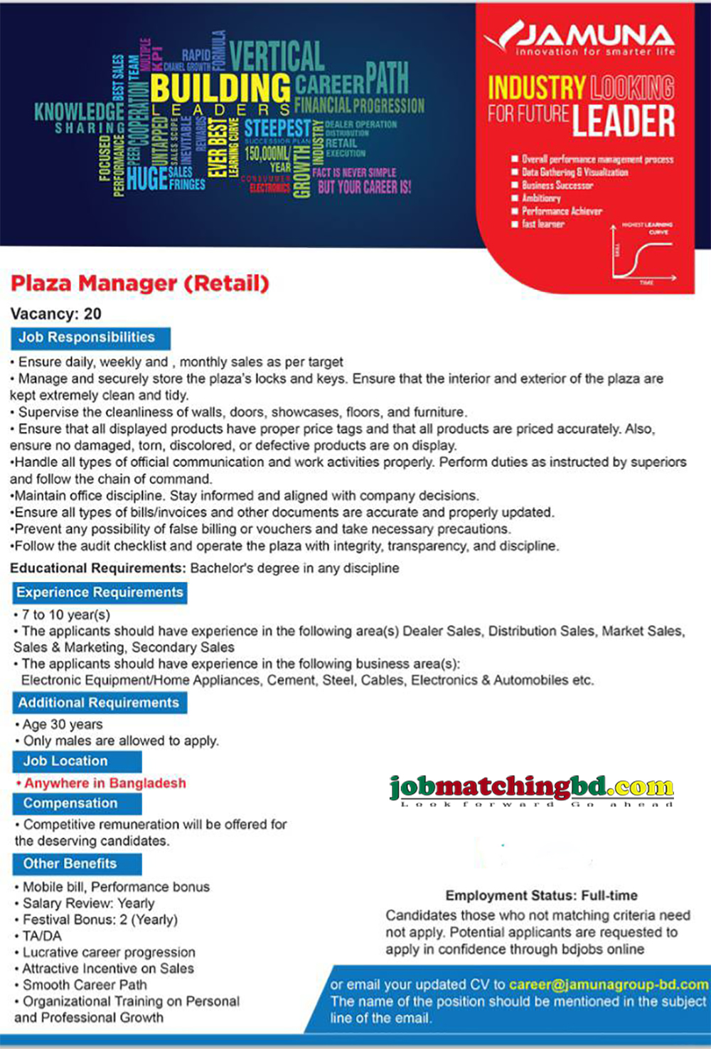 Manager Job Circular