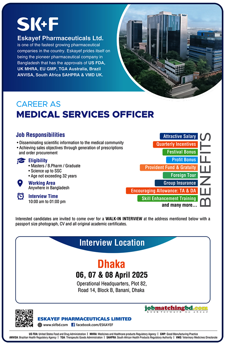 SKF Pharma Job Circular