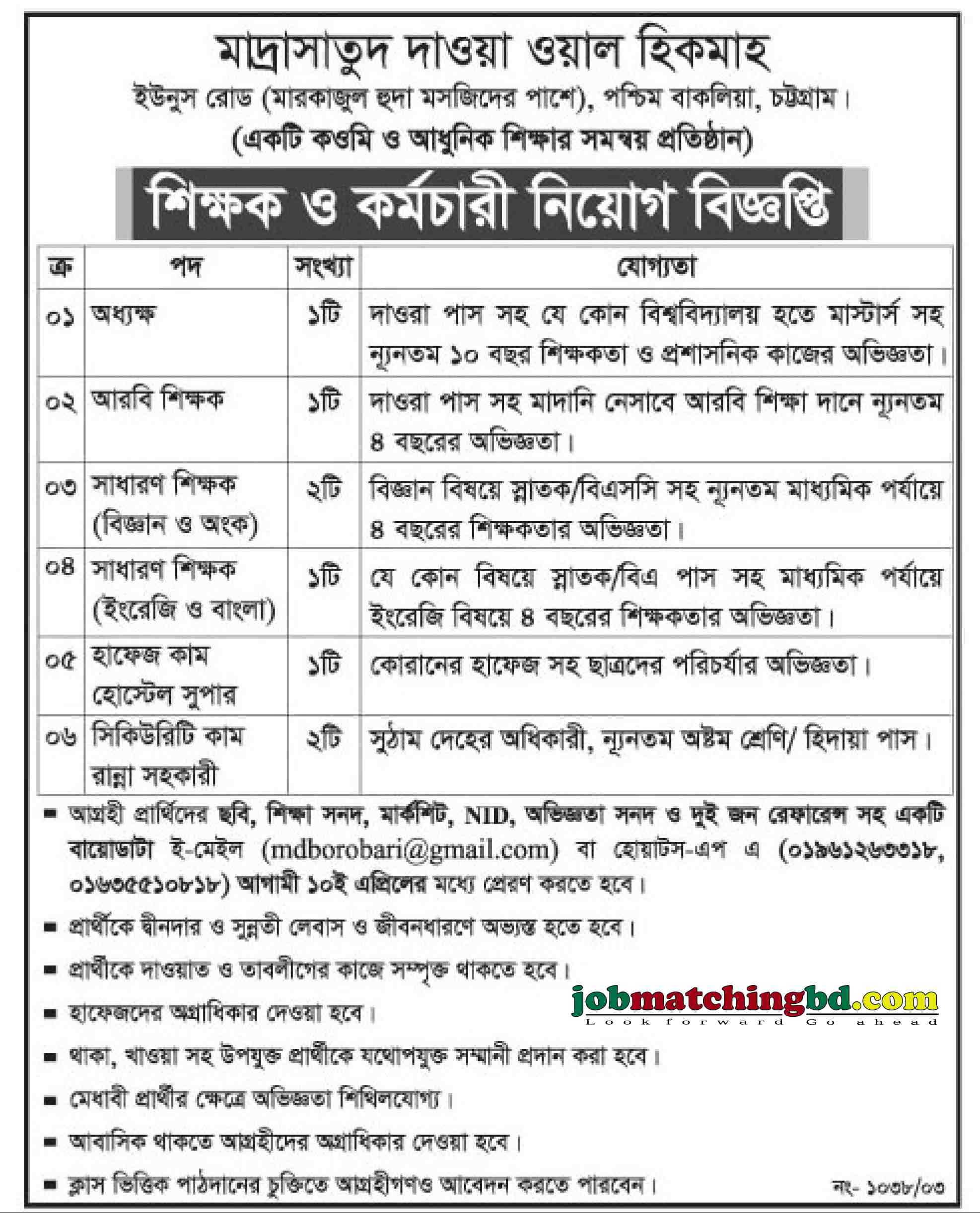 Principal Job in Chittagong 2025