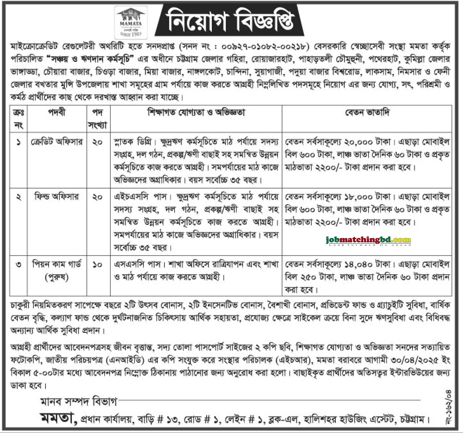 Chittagong Jobs Circular
