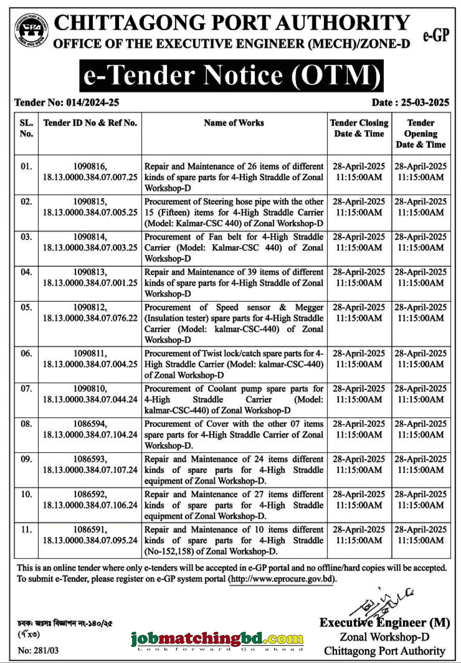 Chittagong Port Authority Tender