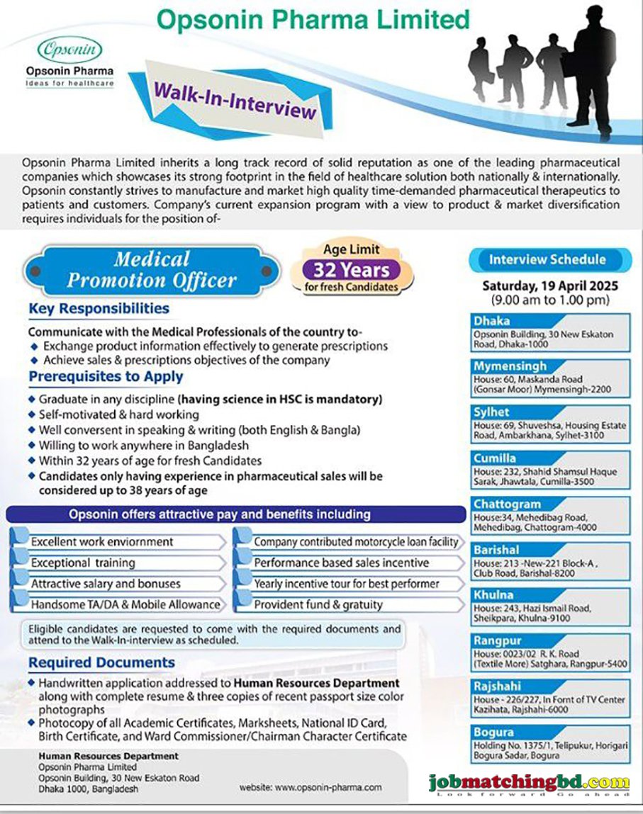 Pharmaceutical Job Circular
