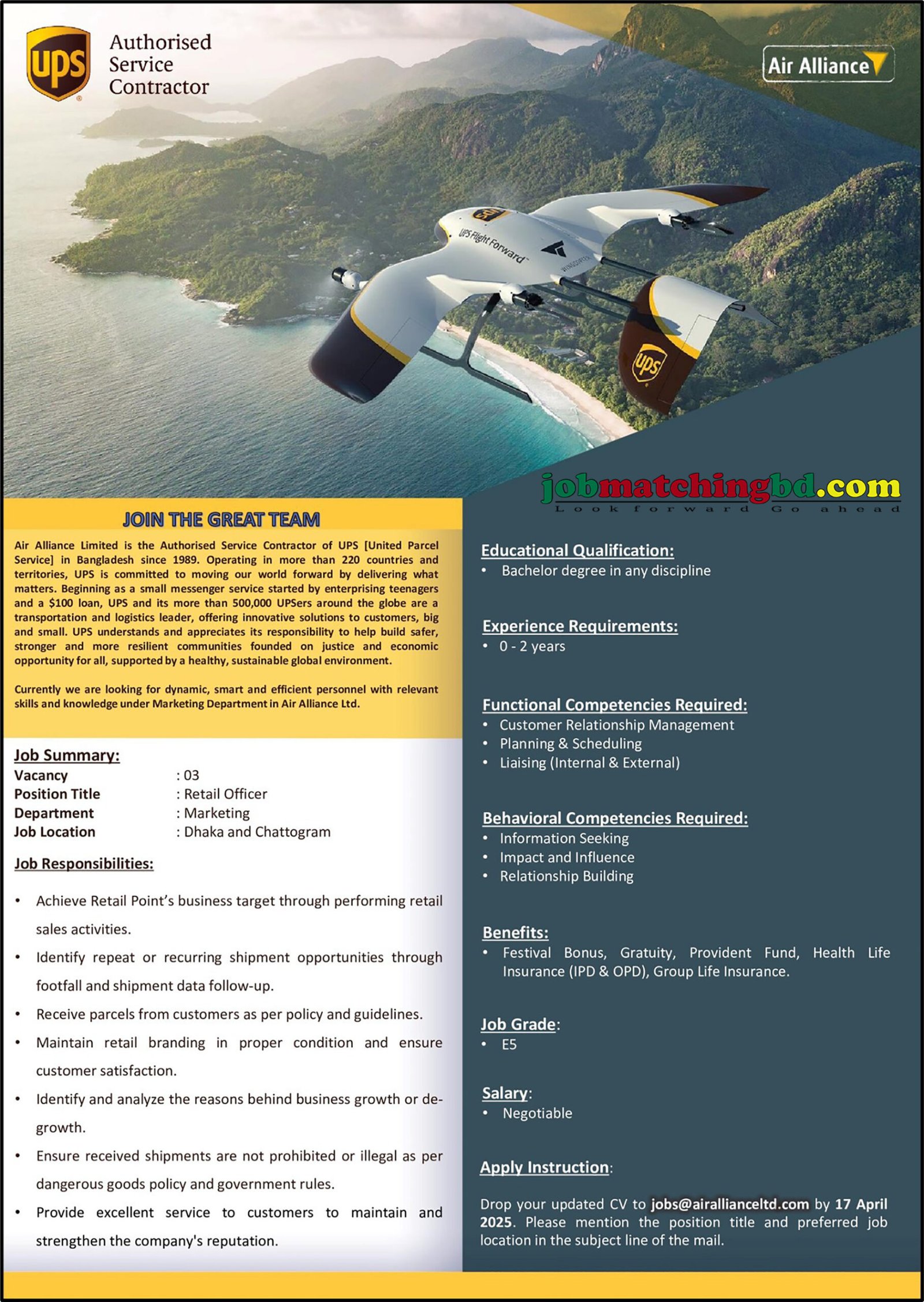 Sales Marketing Job