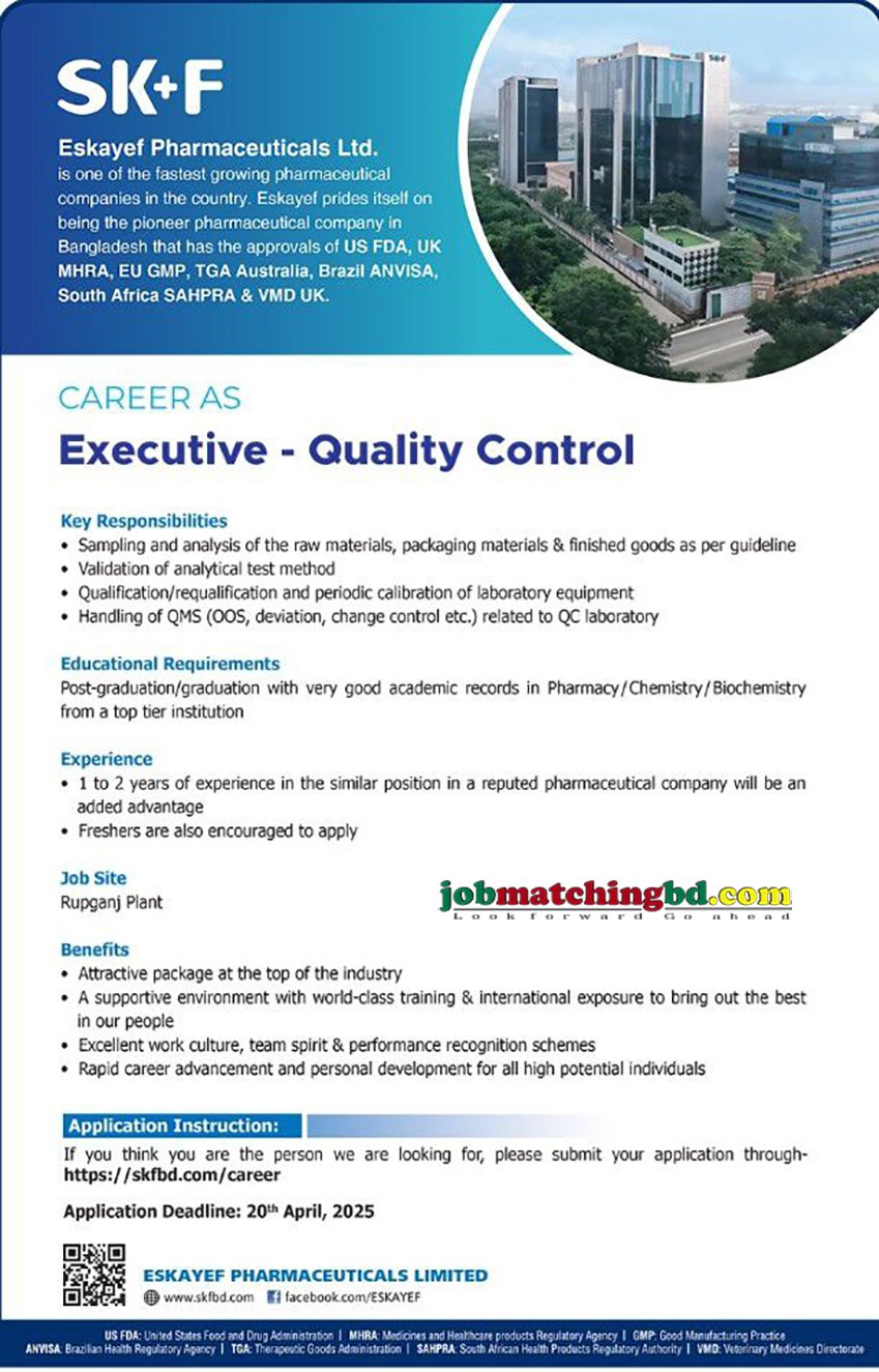 SKF Pharmaceutical Job Circular
