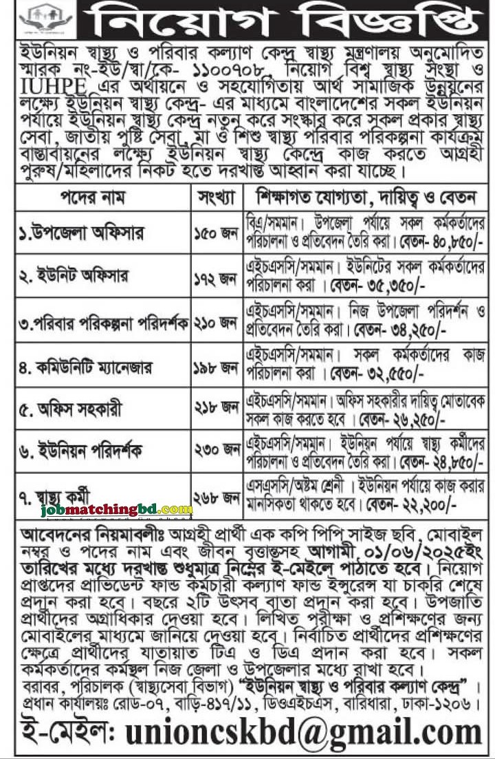 এনজিও নিয়োগ বিজ্ঞপ্তি