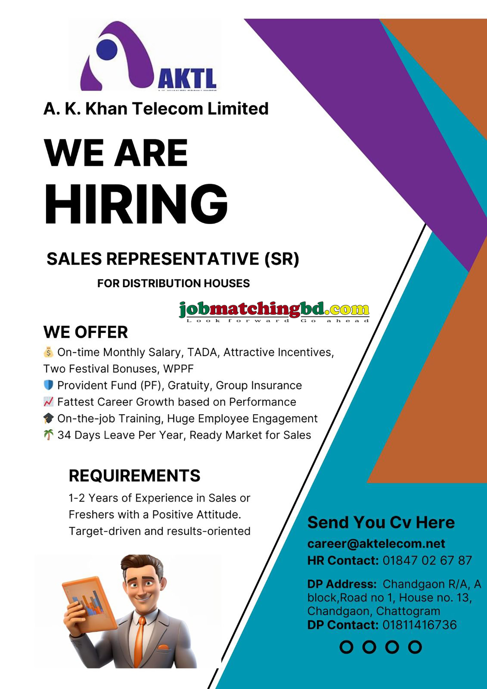 Sales Marketing Job