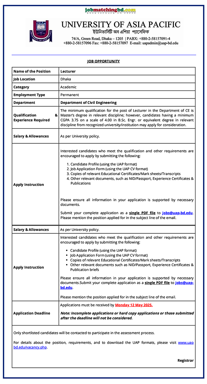 Lecturer Jobs in Dhaka