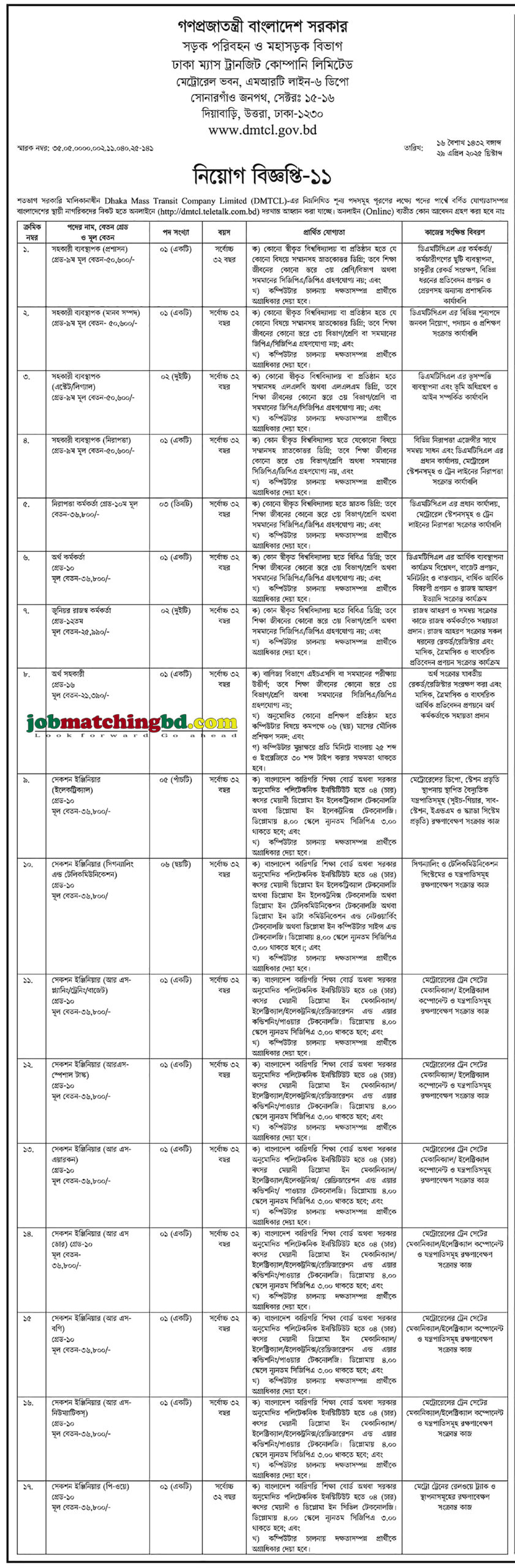 ঢাকা ম্যাস ট্রানজিট কোম্পানি লিমিটেড | মেট্রোরেল নিয়োগ বিজ্ঞপ্তি ২০২৫