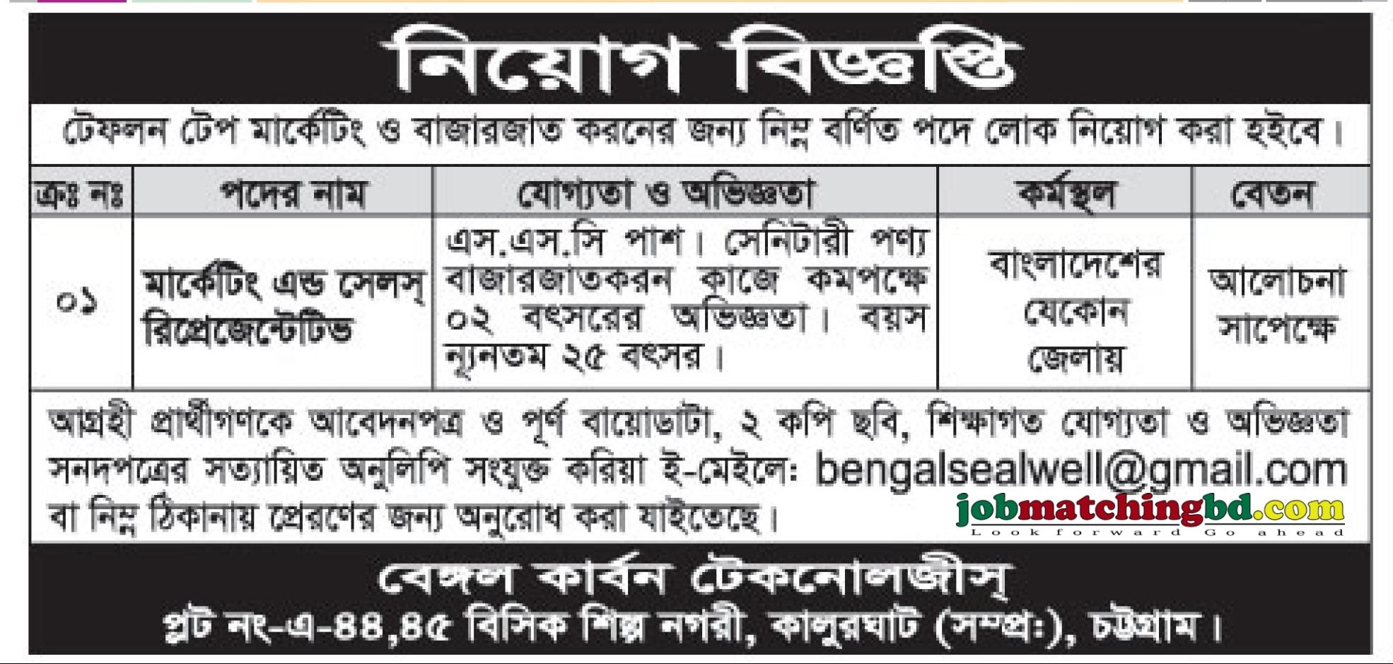 Marketing Job Circular 2025
