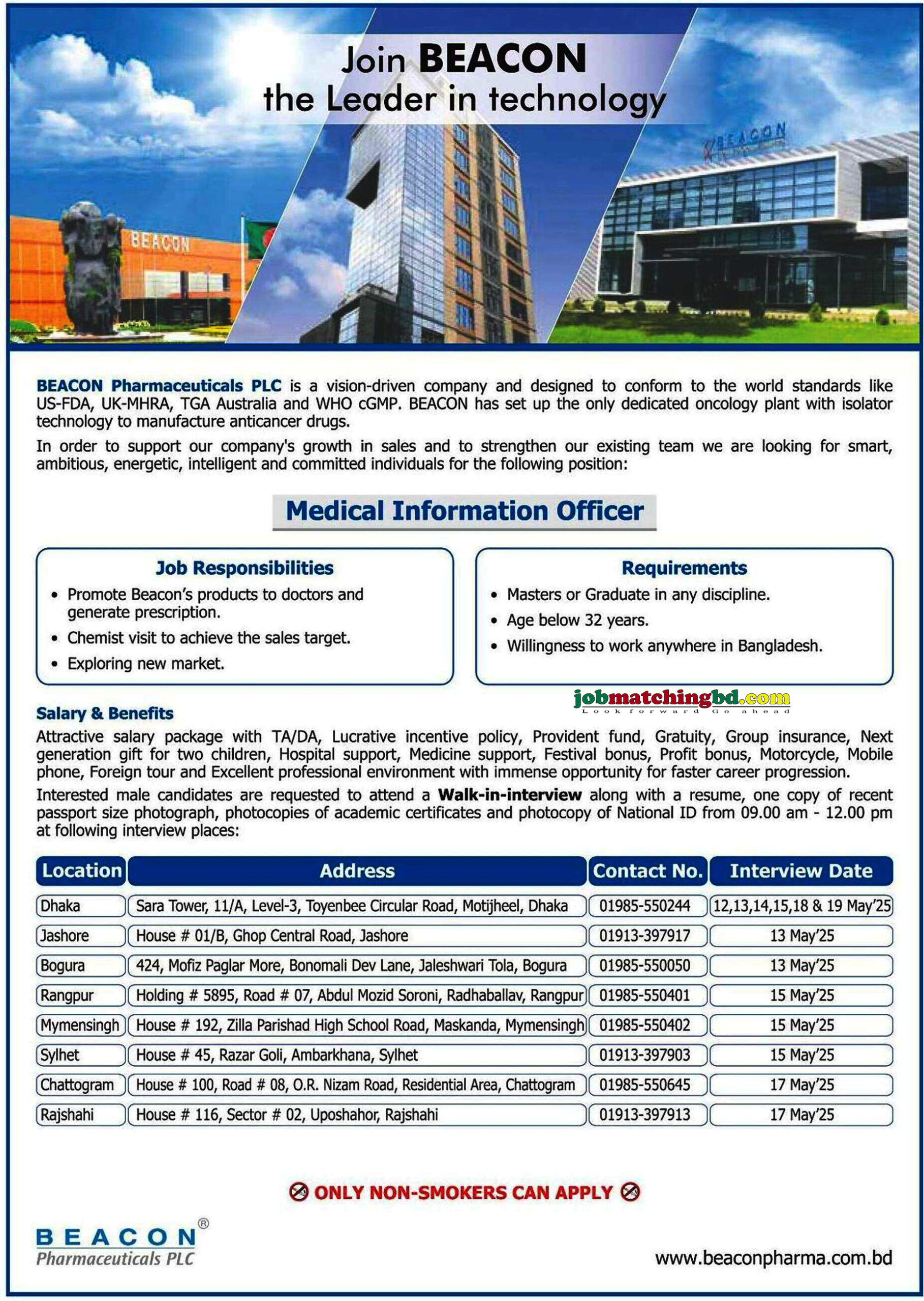 Pharma Job in BD