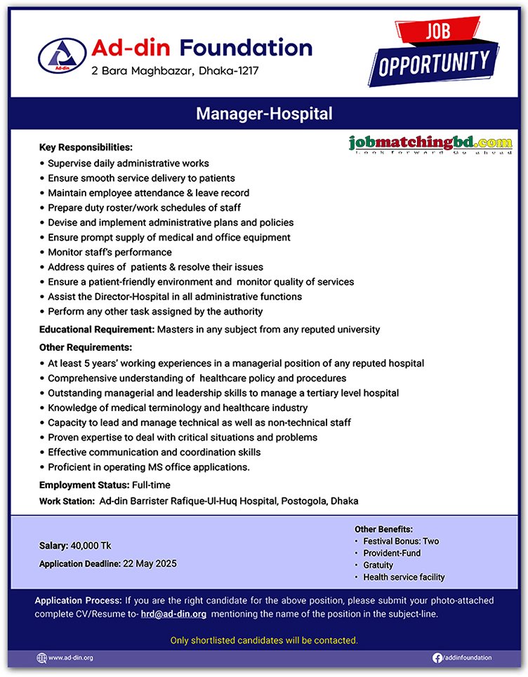 Medical Jobs in Dhaka
