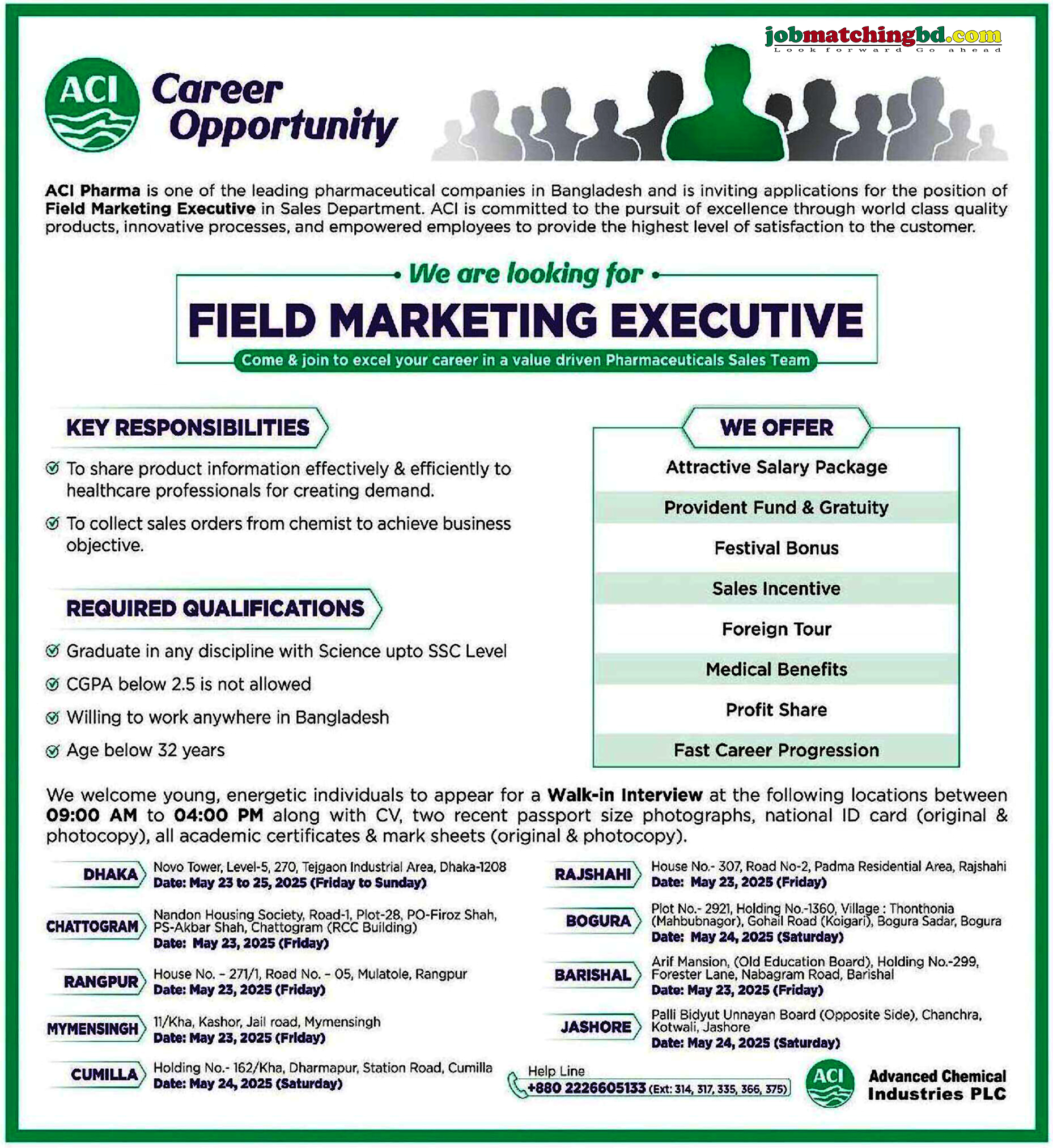 Pharmaceutical Job Circular