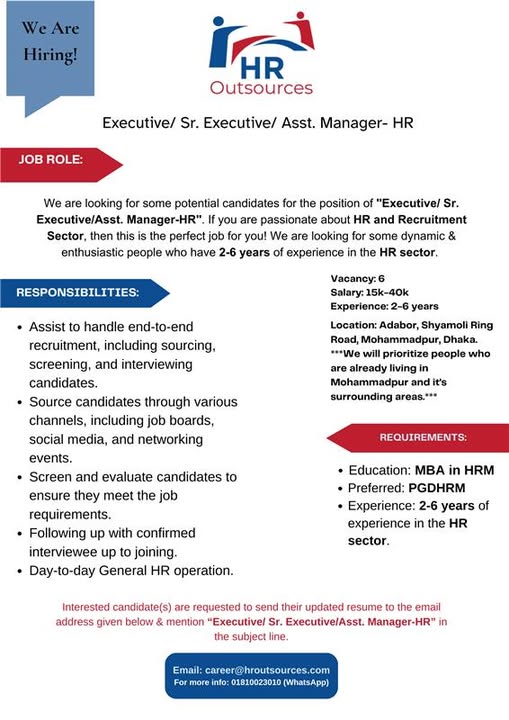  HR Jobs