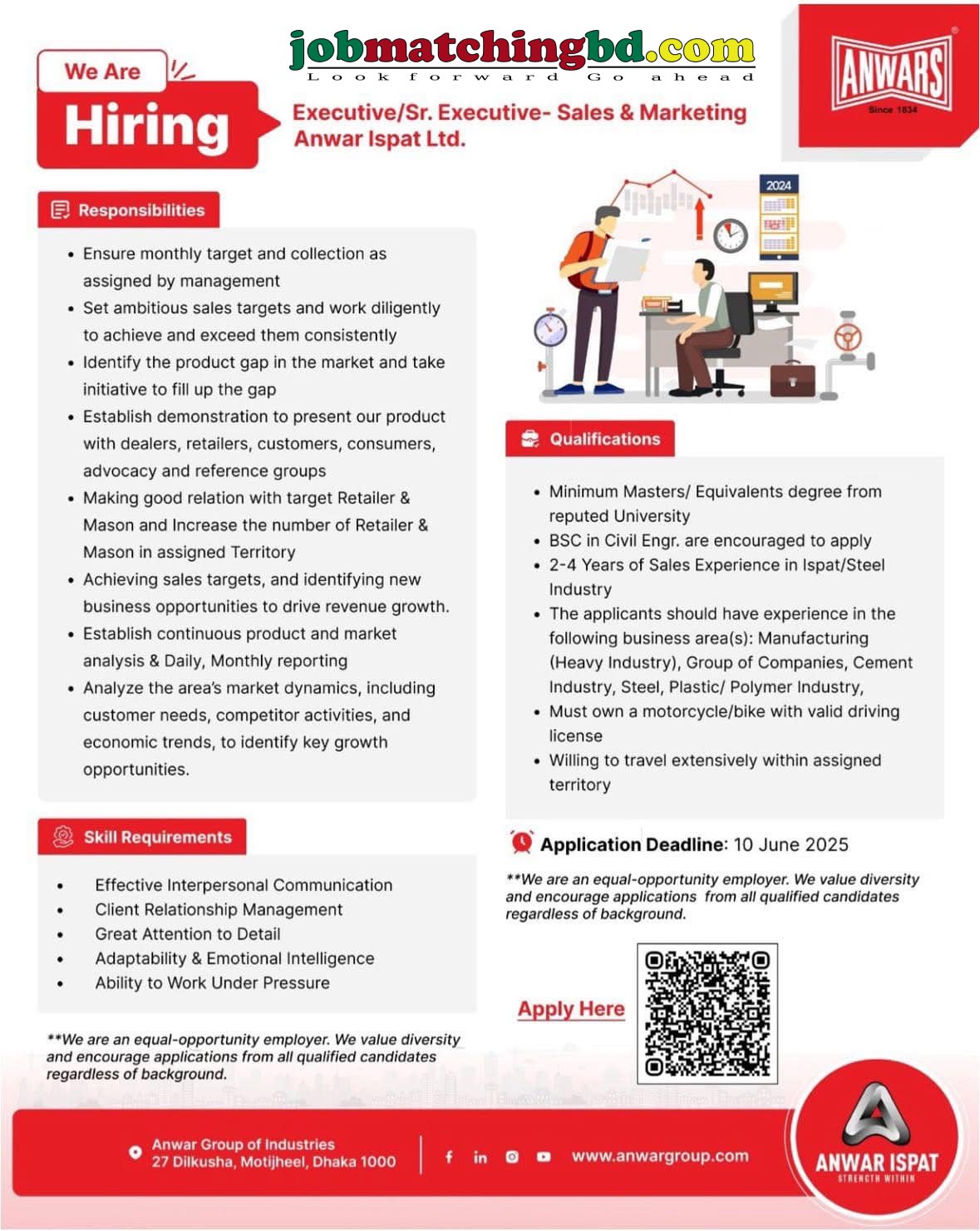 Sales & Marketing Jobs
