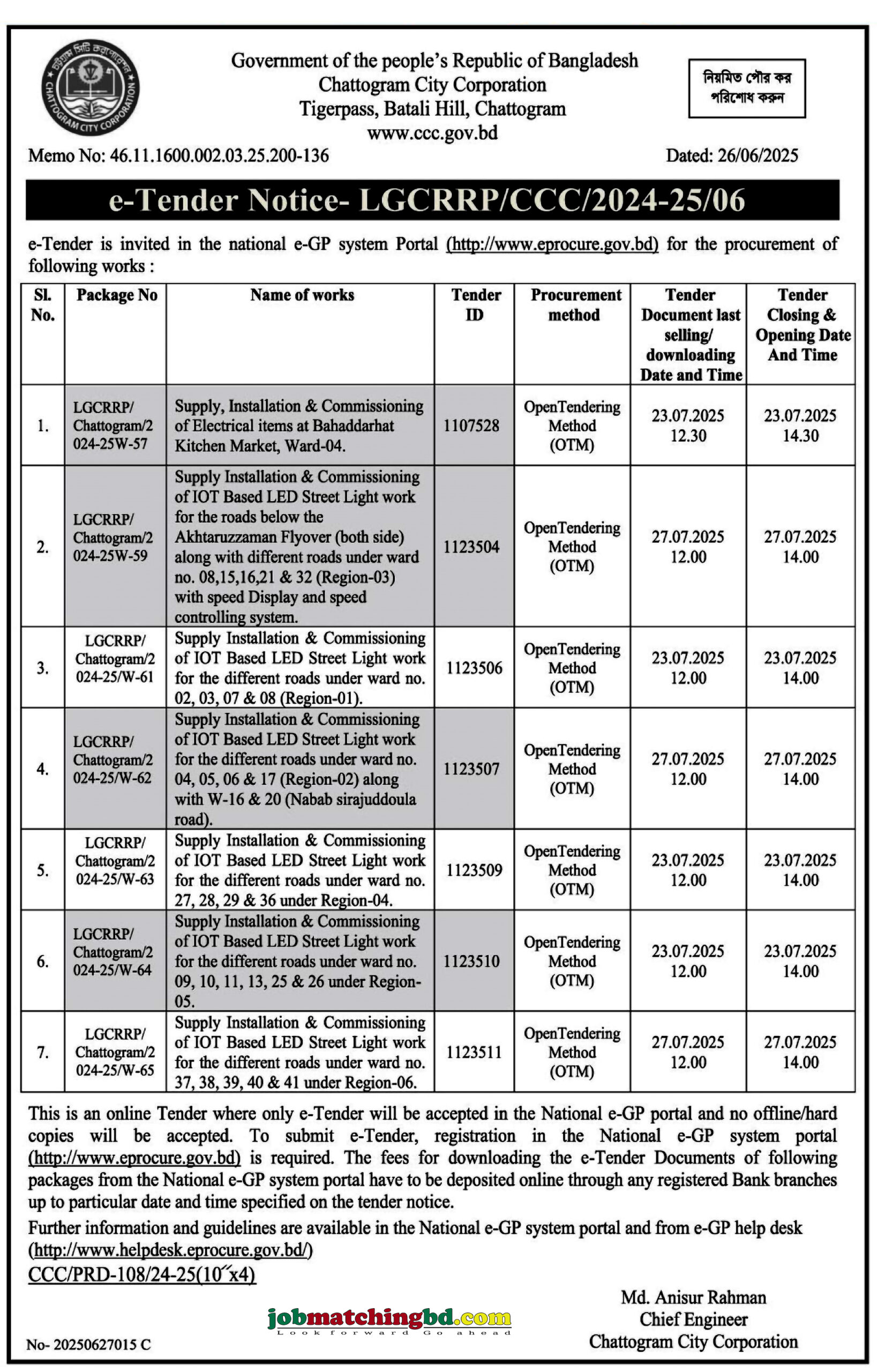 Chattogram City Corporation