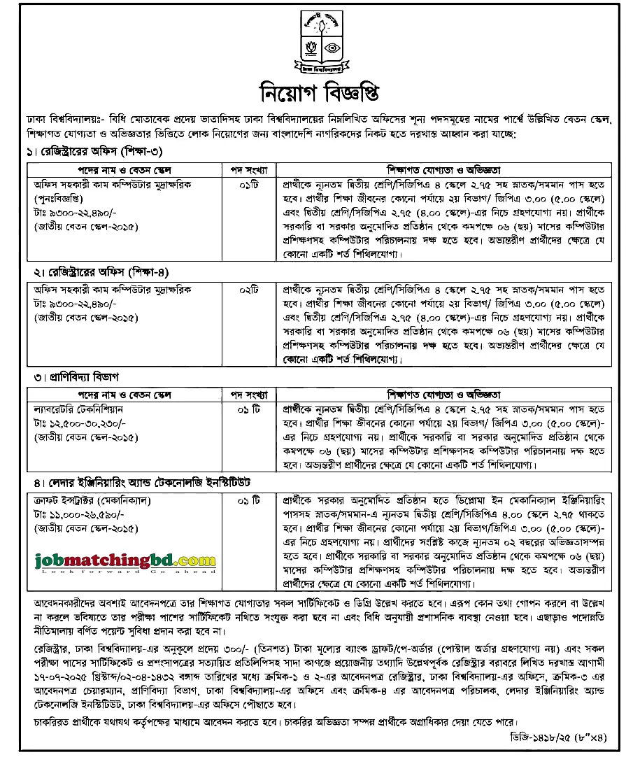 Dhaka University Job Circular