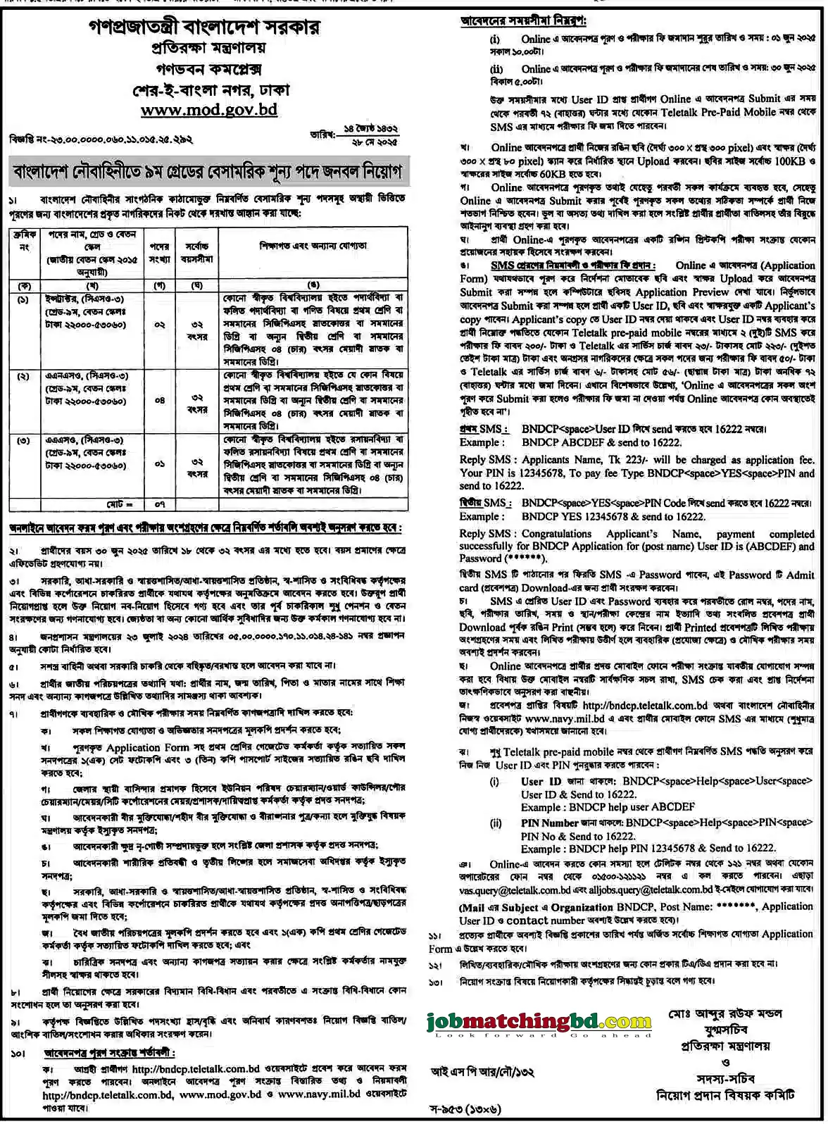 সরকারি চাকরি নিয়োগ ২০২৫
