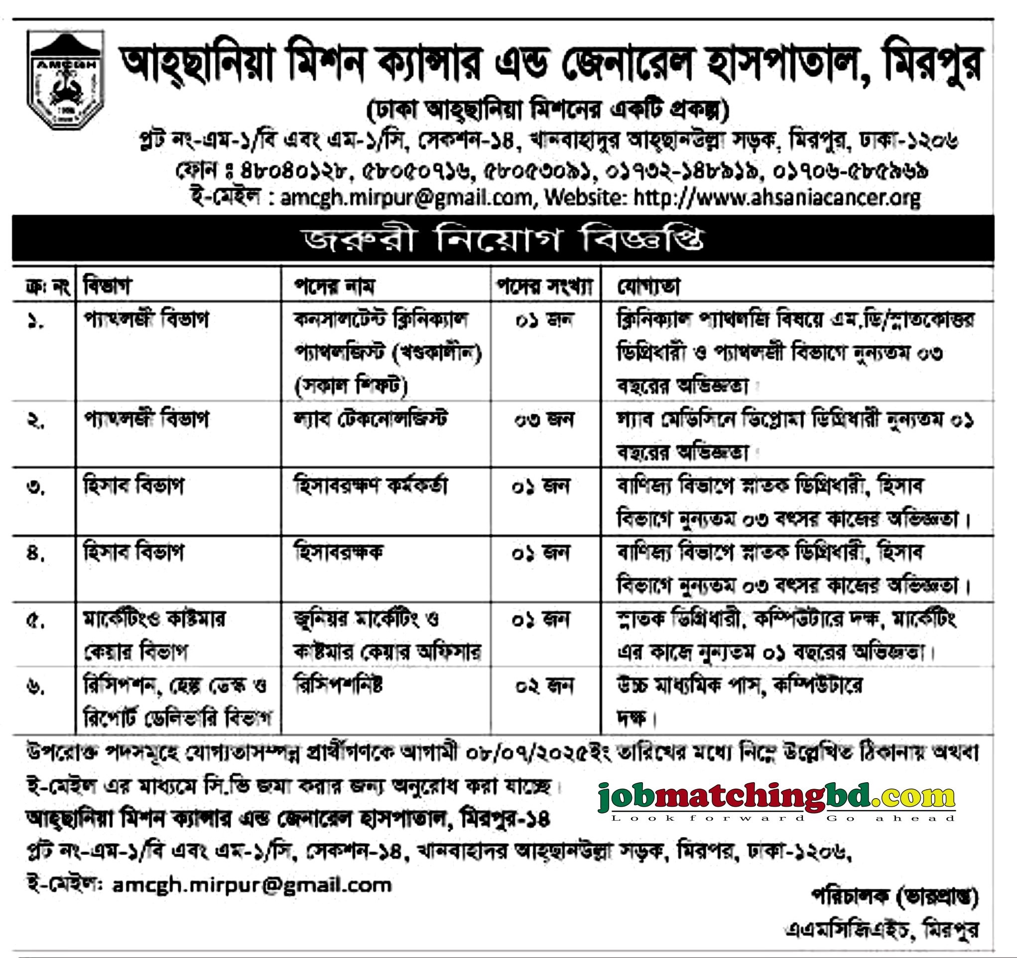 Hospital Job in Dhaka 