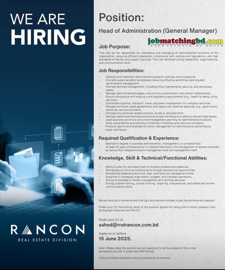 HR Manager Jobs