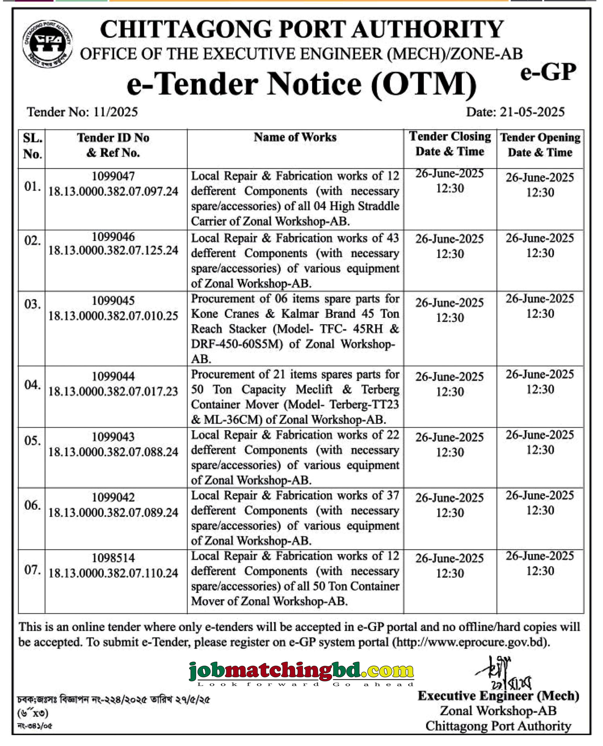 Chittagong Port Authority Tender 