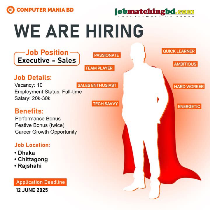Sales Executive Jobs in Dhaka