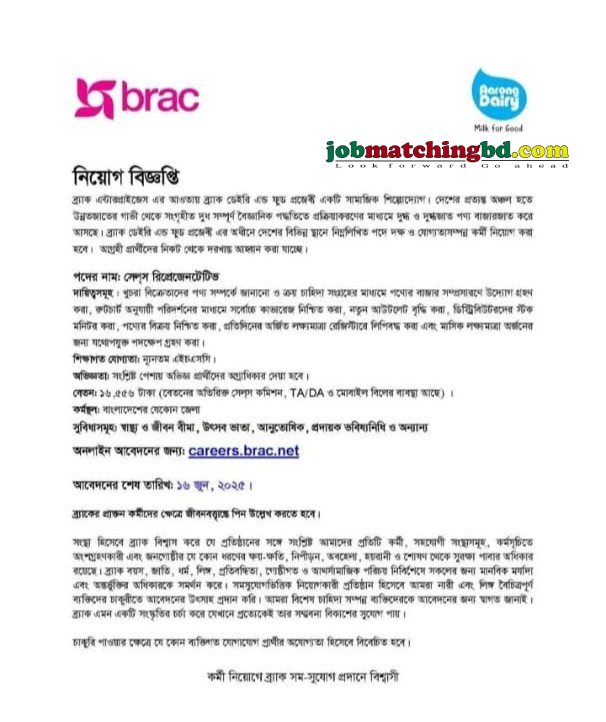 Sales Representative Jobs