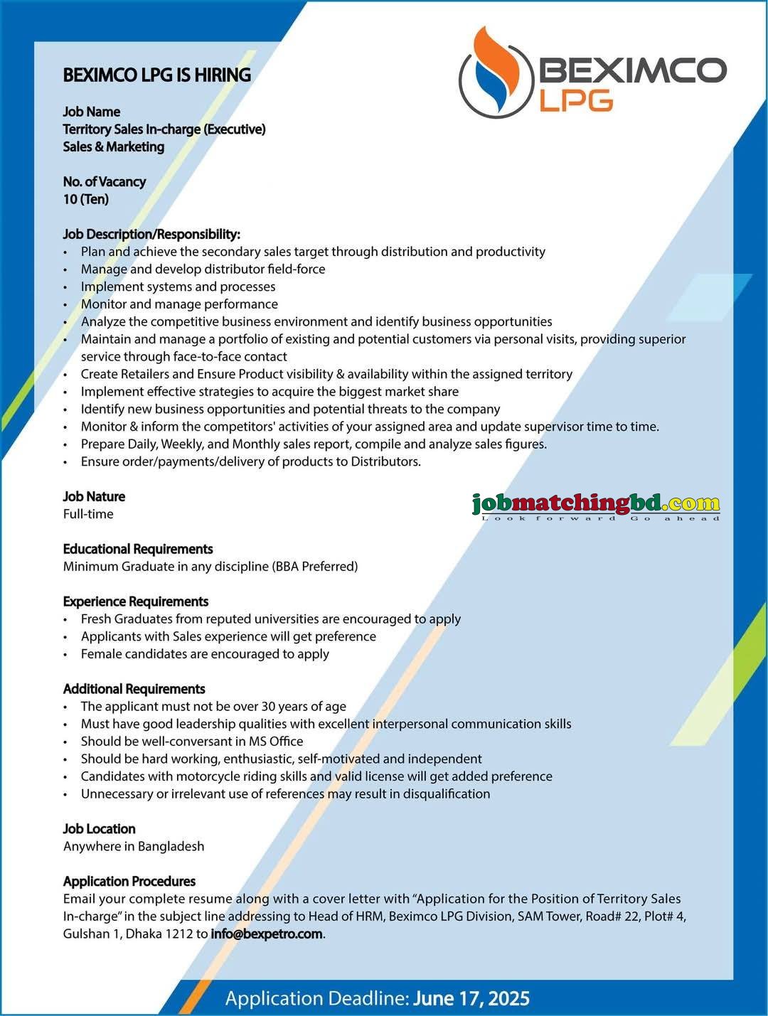 Sales Marketing Jobs