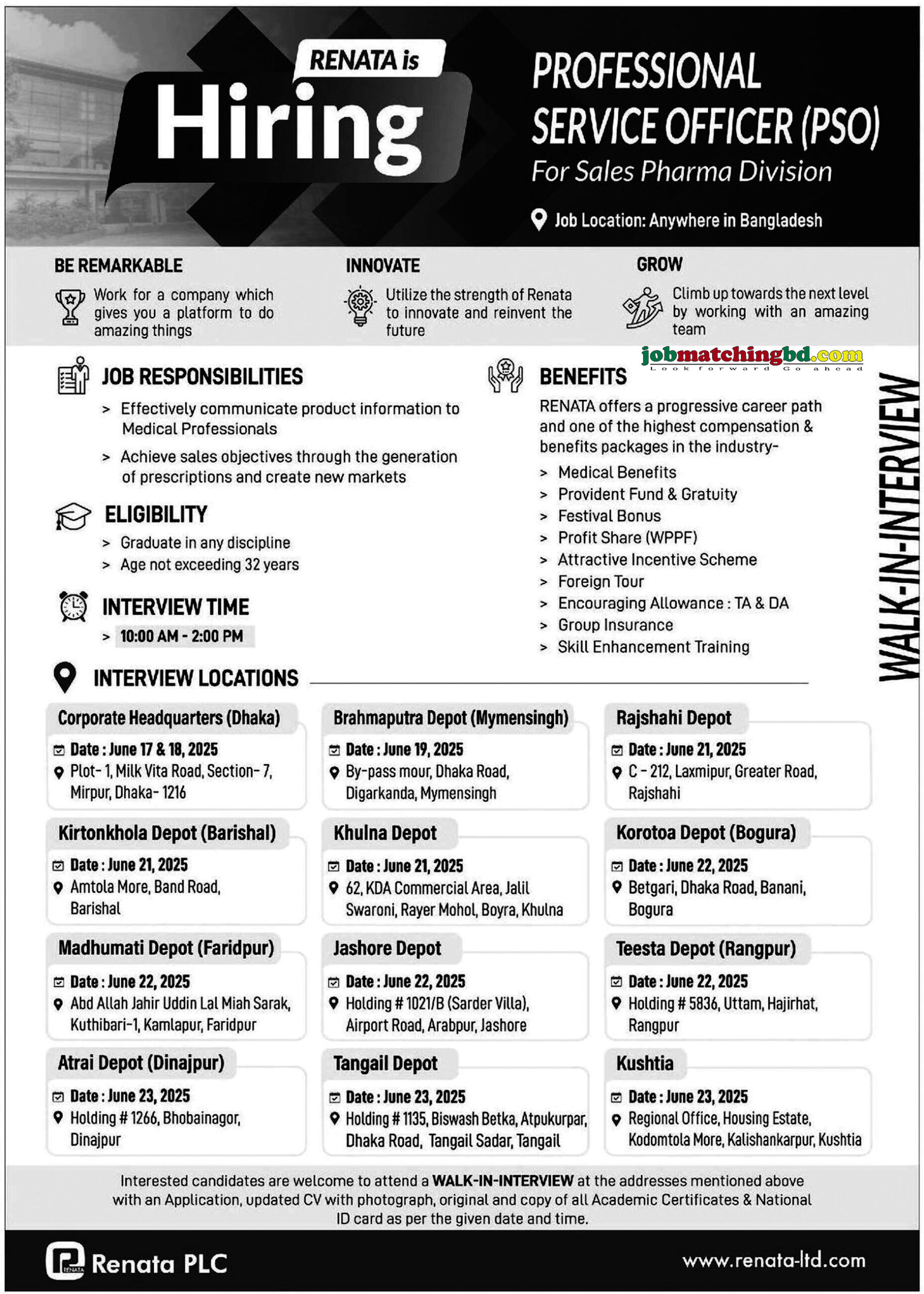Pharmaceutical Jobs in BD