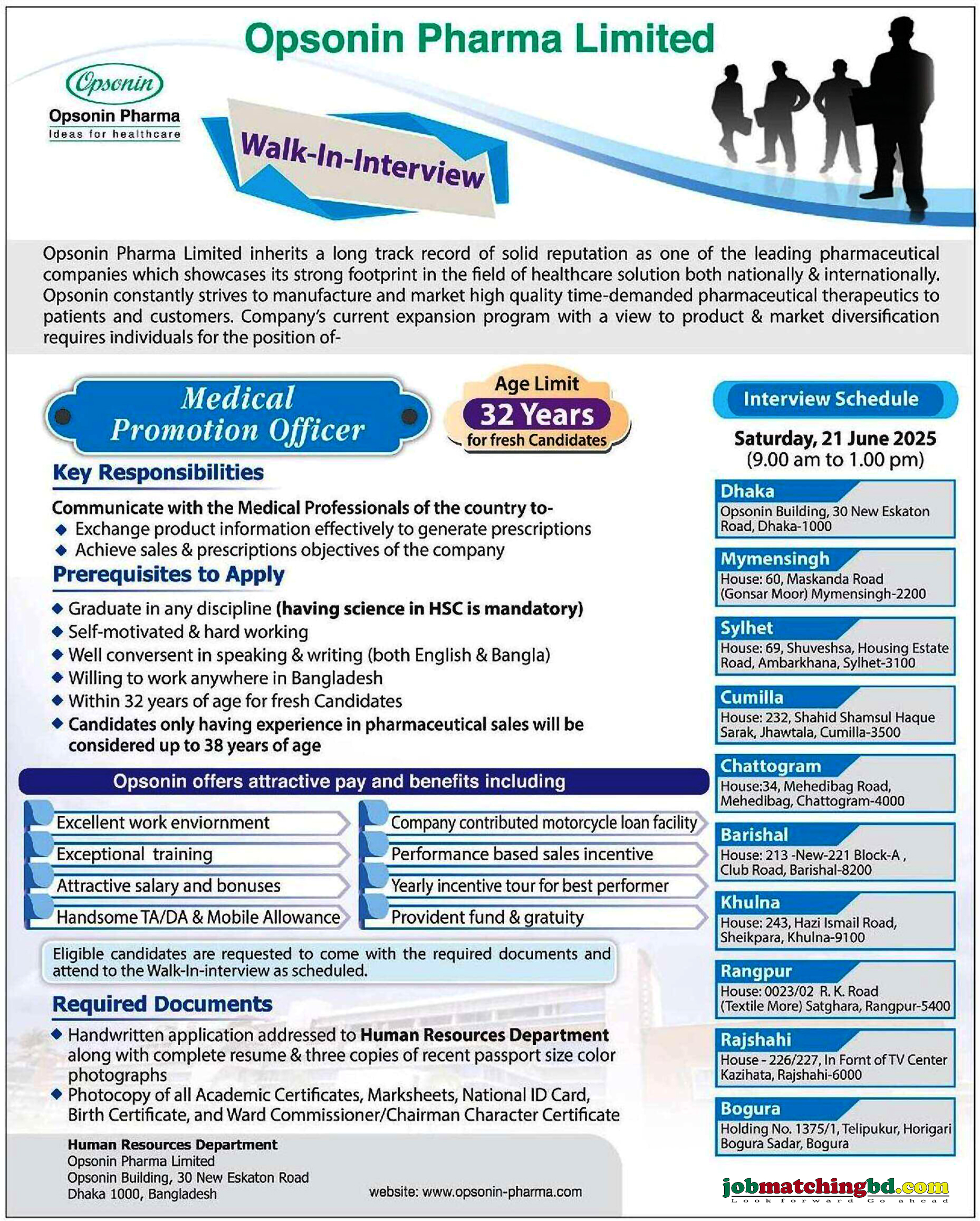 Pharma Jobs