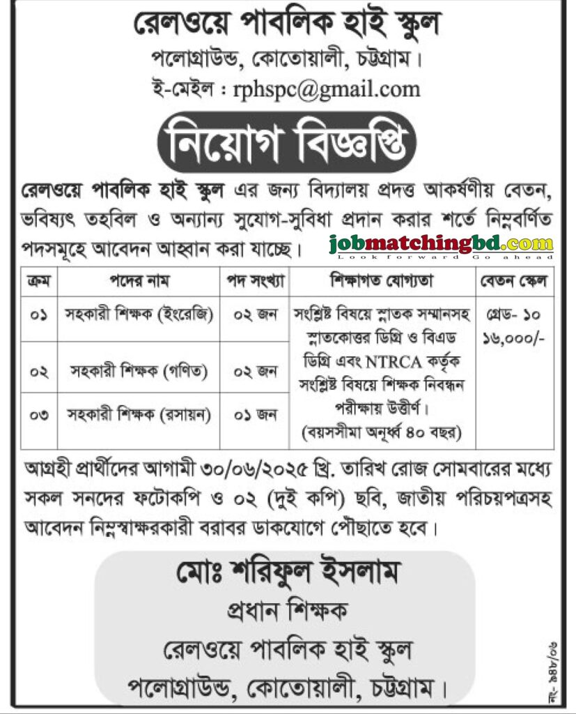 Job Circular in Ctg