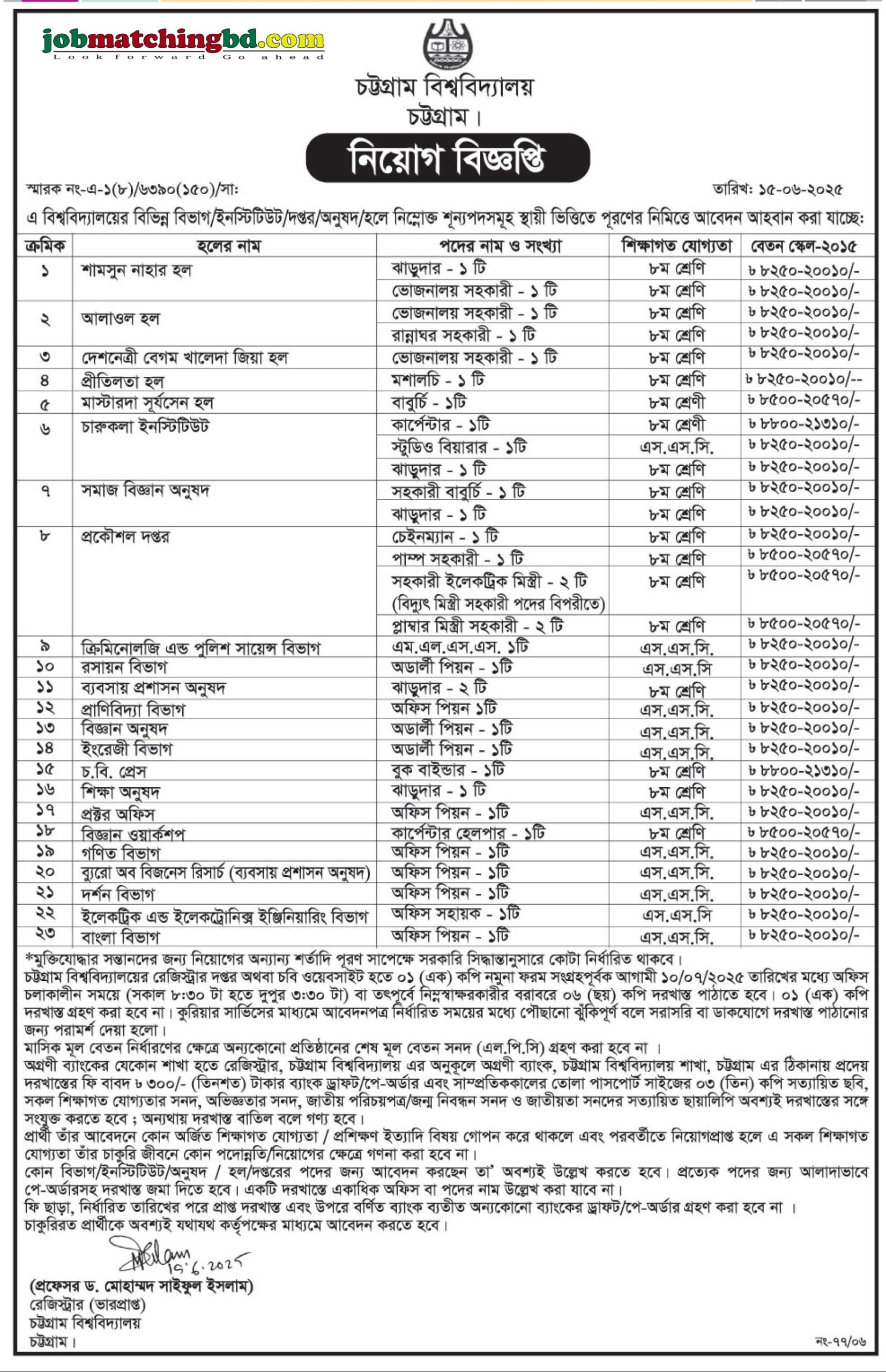 চট্রগ্রাম বিশ্ববিদ্যালয়