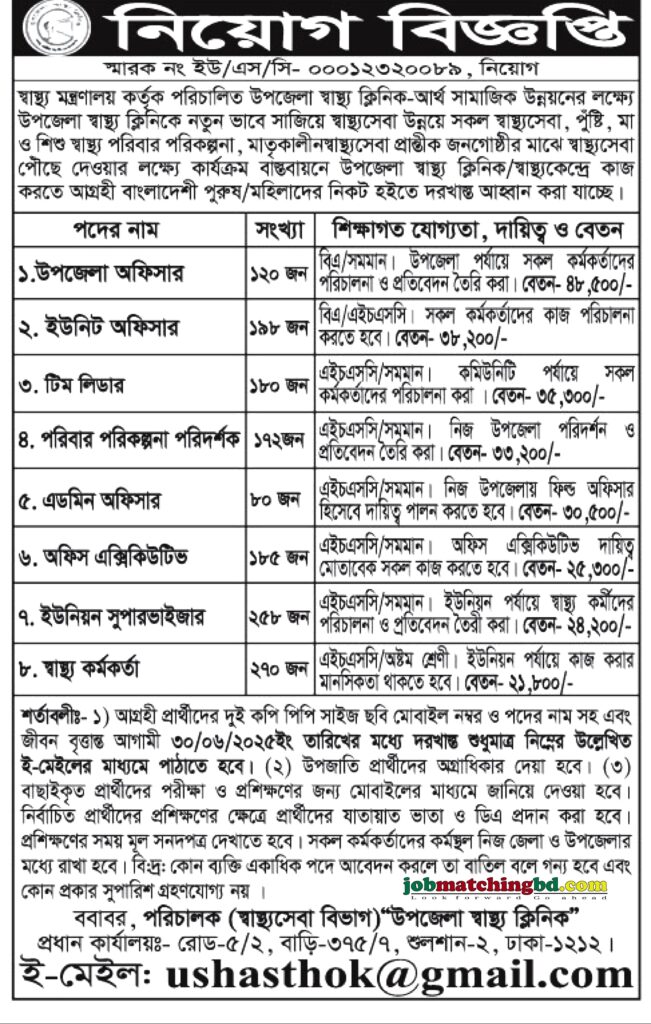 NGO Jobs in Dhaka