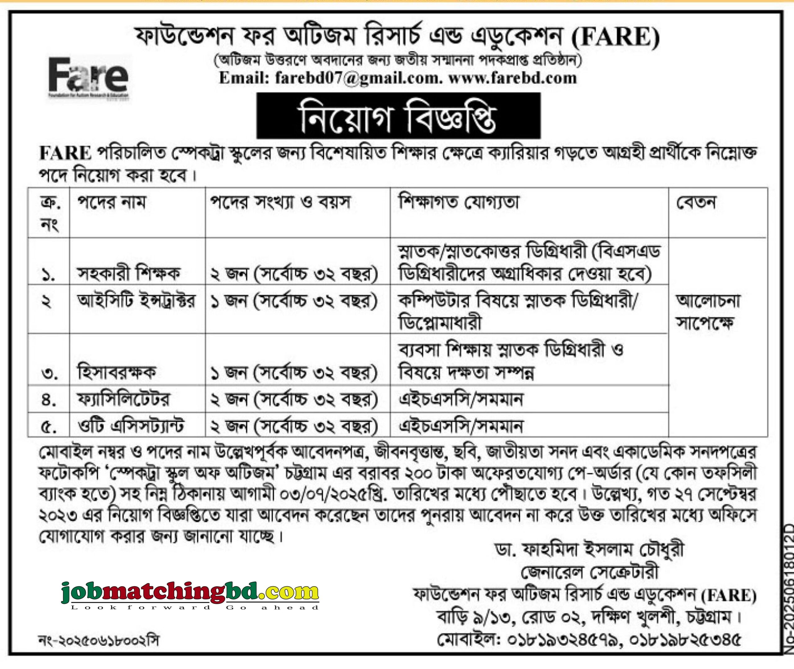 Teaching Jobs in Chittagong