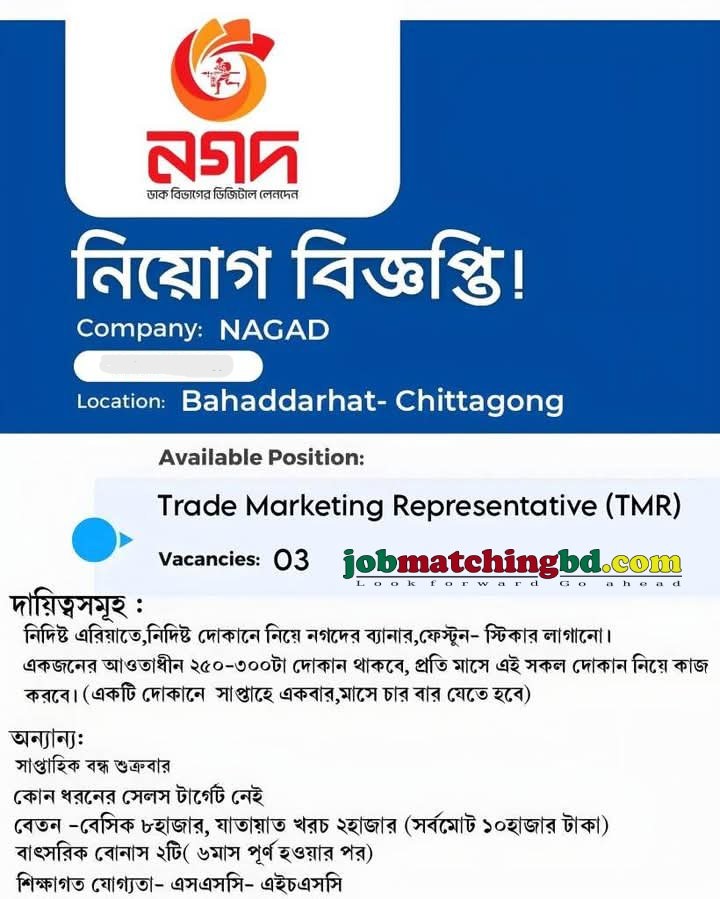 Marketing Job Circular