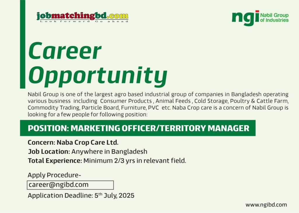 Sales and Marketing Jobs in Bangladesh