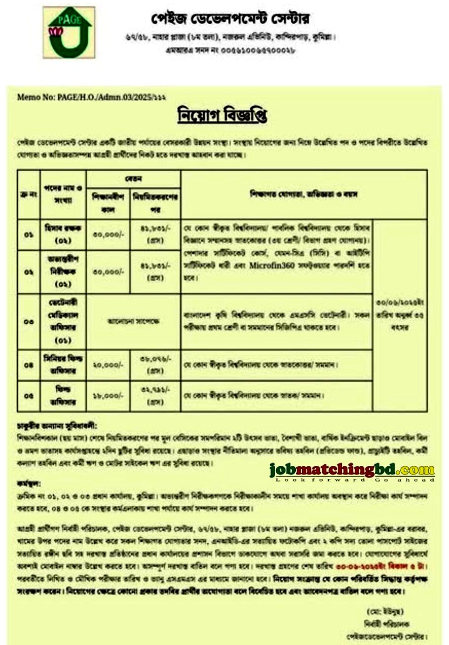 Page NGO Job Circular 2025