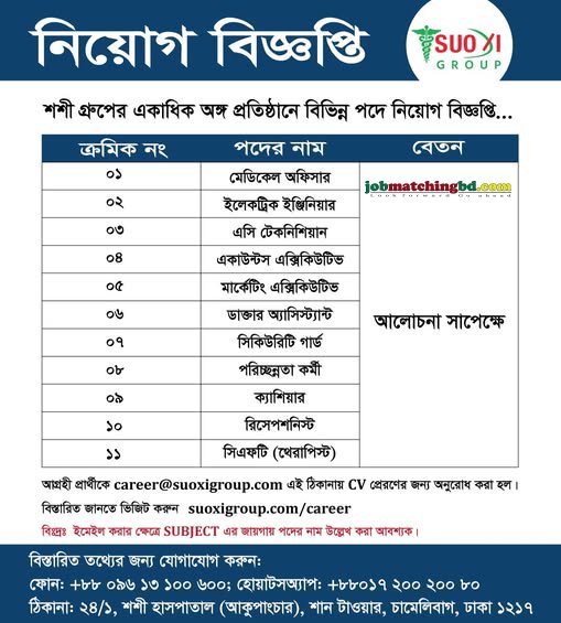 Medical Job