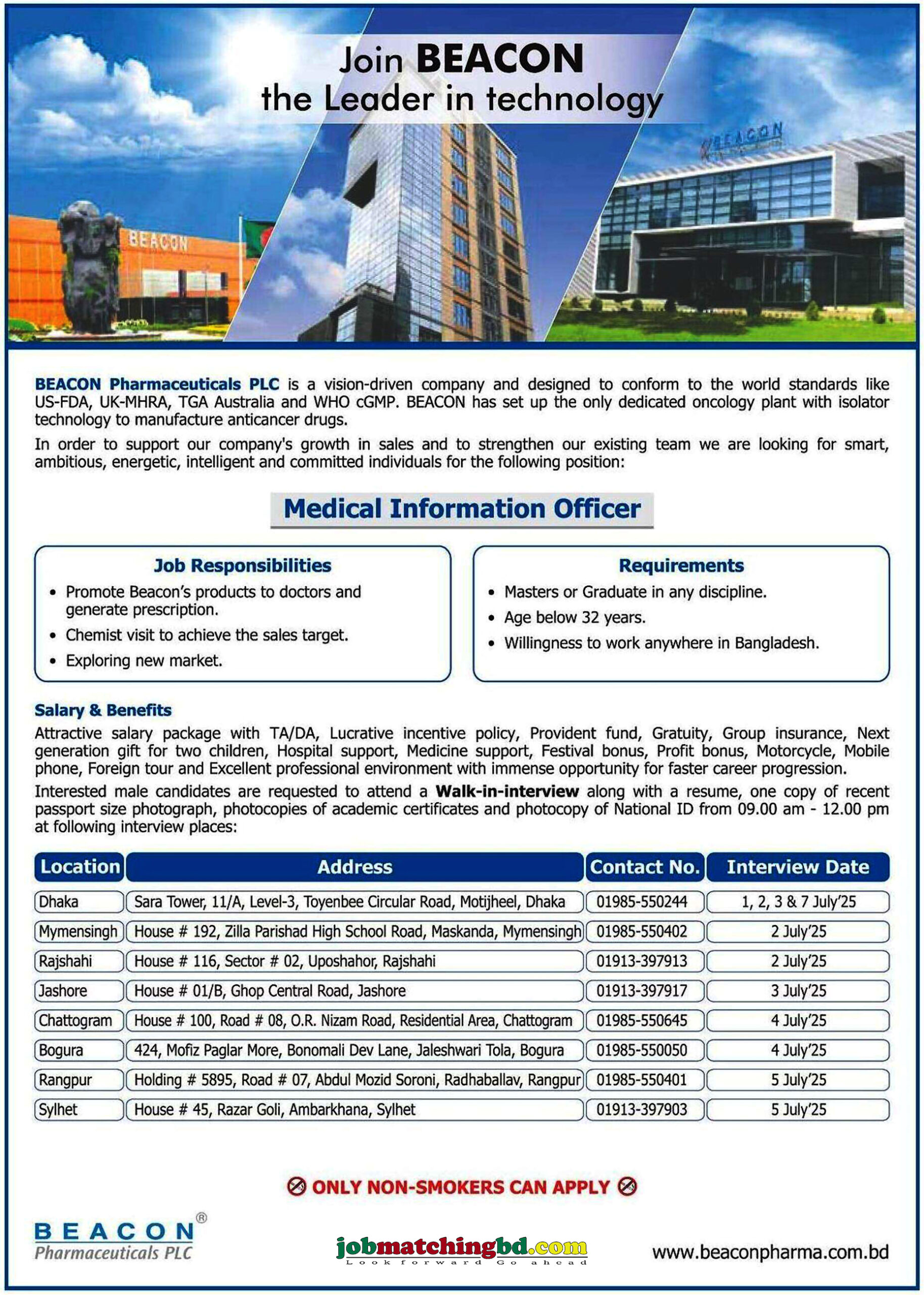  Pharma Job in BD