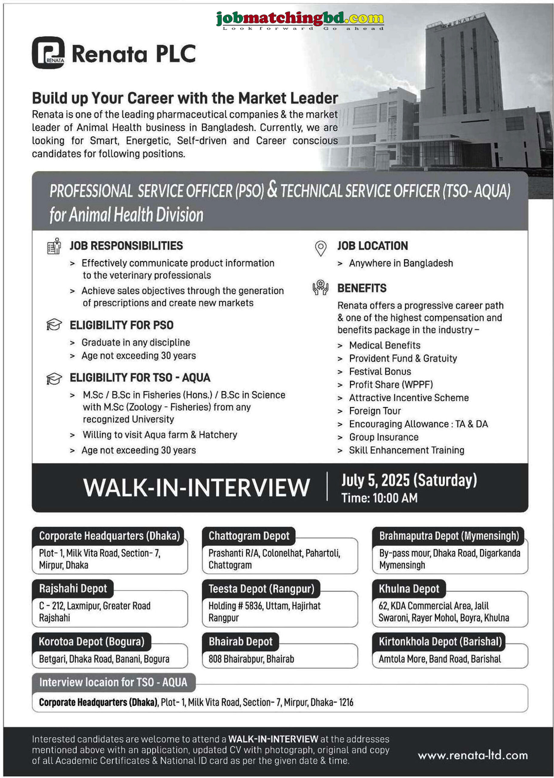 Pharma Job