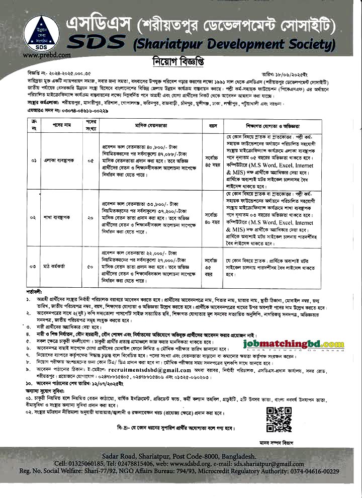 New Ngo Job Circular
