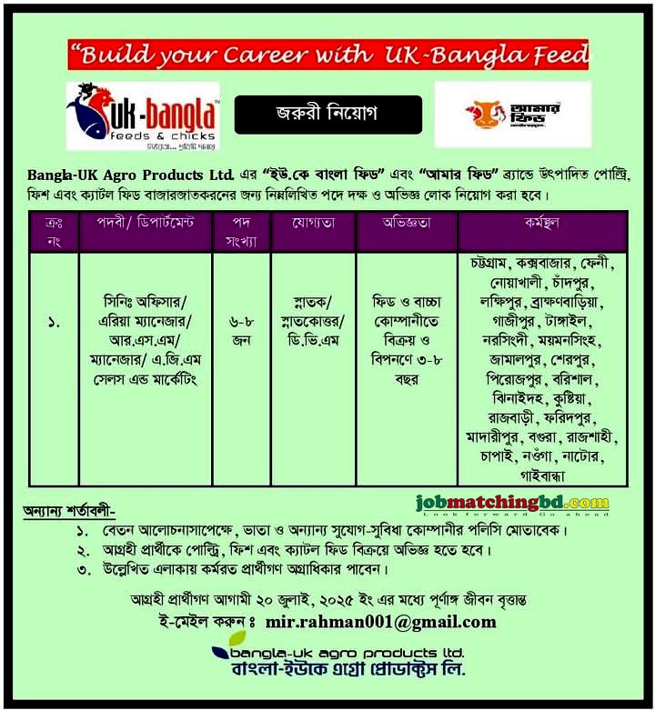 Sales and Marketing Jobs