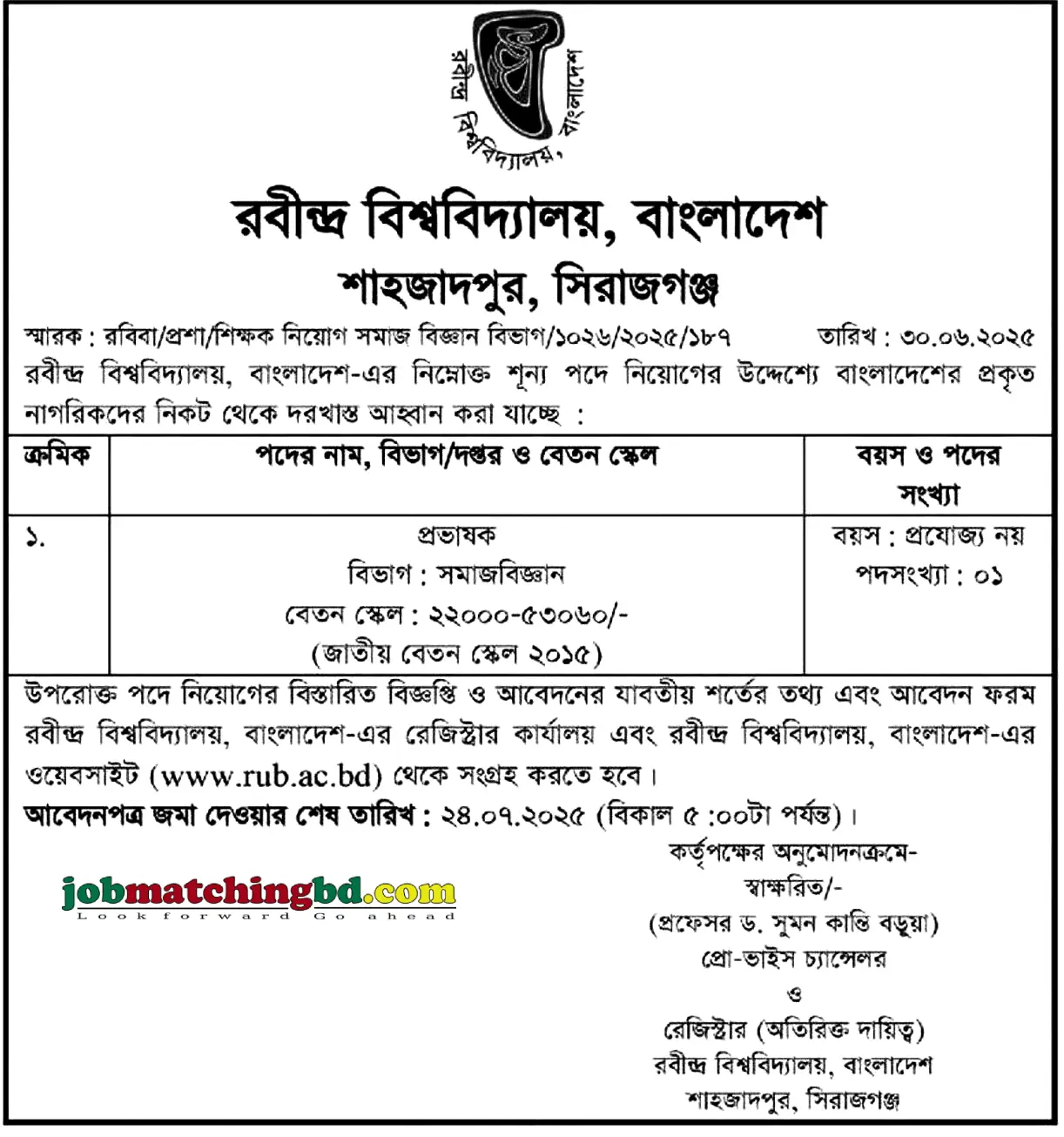 Rabindra University Job Circular